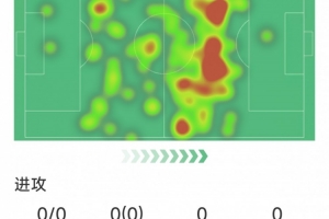 pp电子官网-德容本场多项数据全场最多：112次触球，3次创造机会，3次抢断等